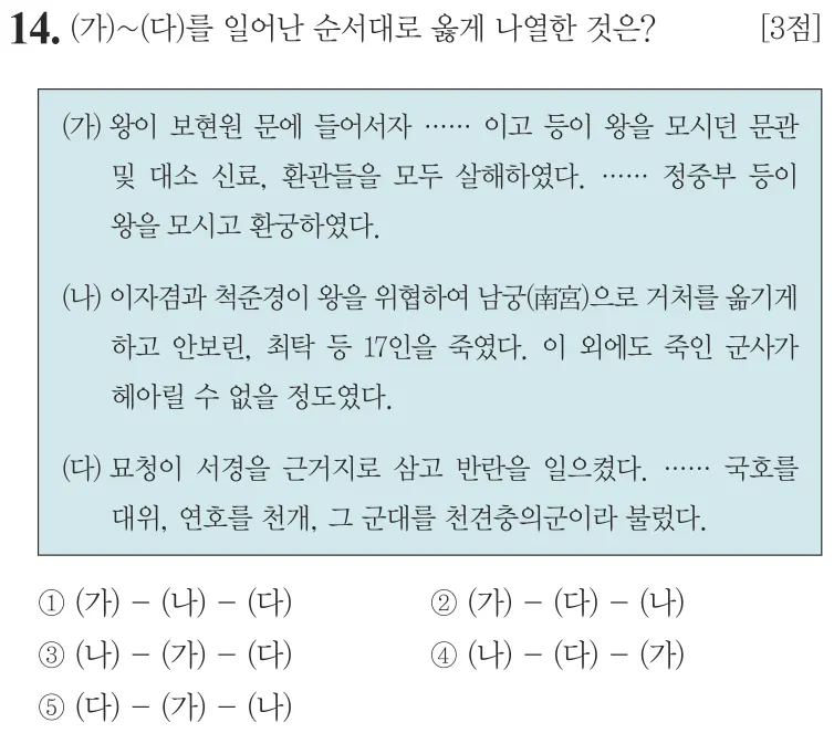 제65회 심화 14번 문제지 원본