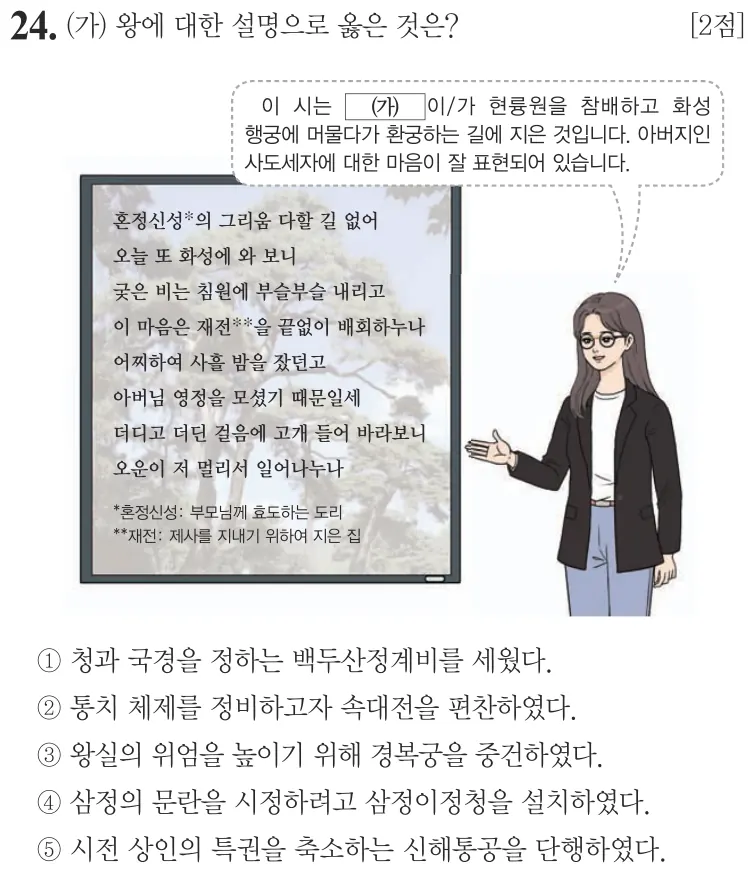 제65회 심화 24번 문제지 원본