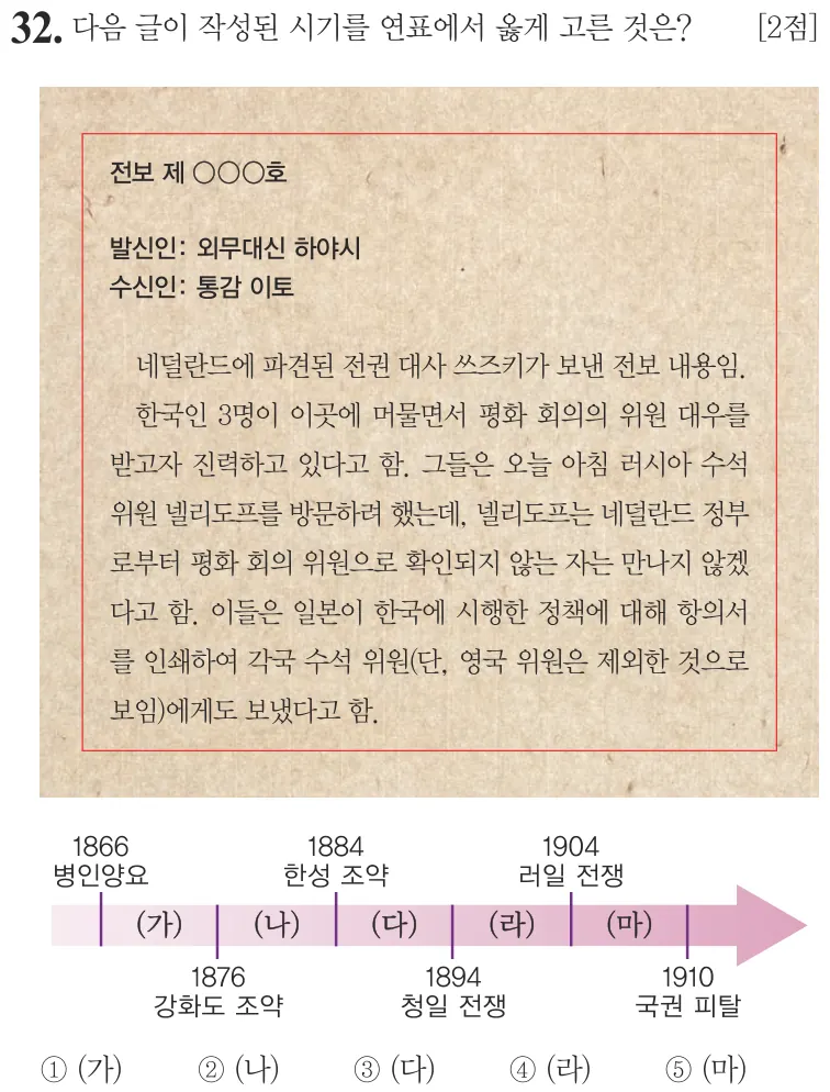 제65회 심화 32번 문제지 원본