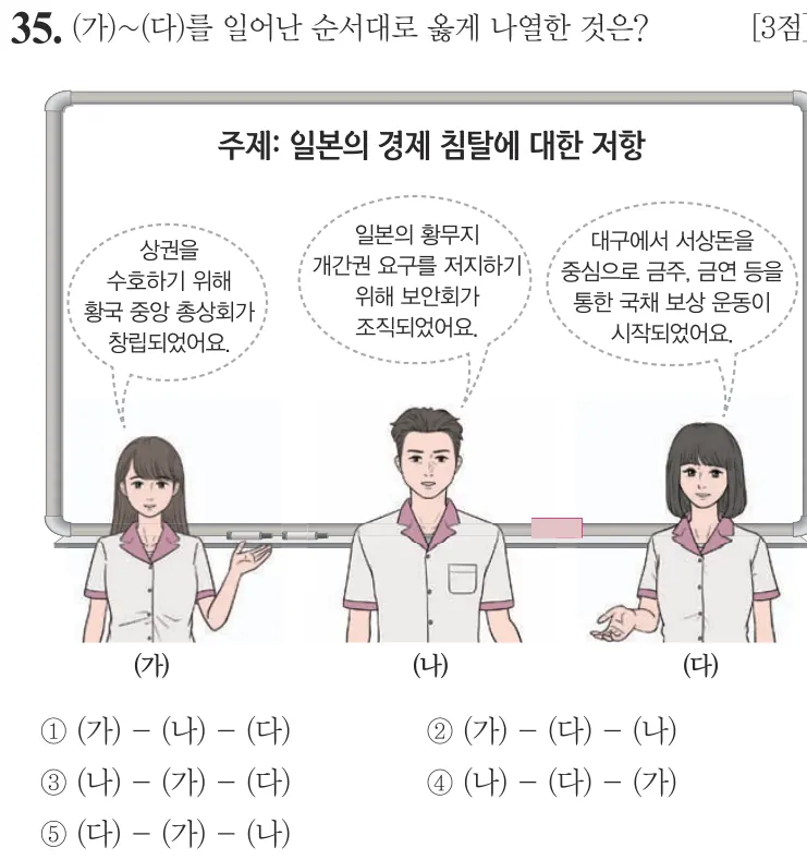 제65회 심화 35번 문제지 원본