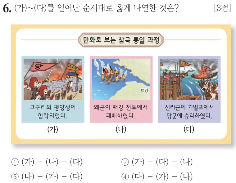 제66회 기본 6번 문제지 원본