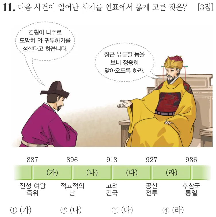 제66회 기본 11번 문제지 원본