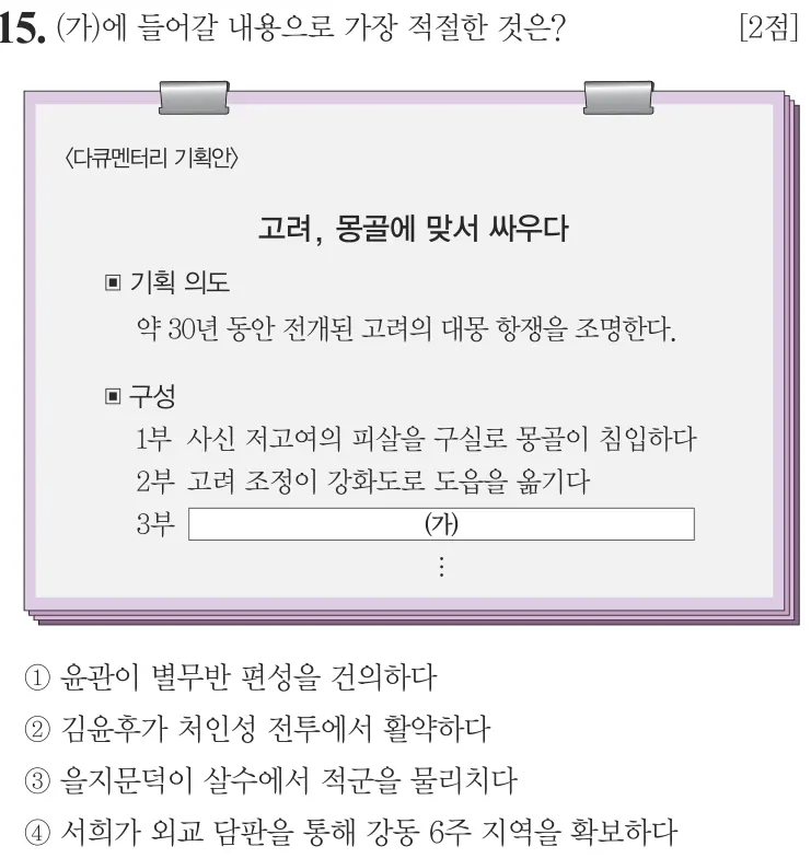 제66회 기본 15번 문제지 원본
