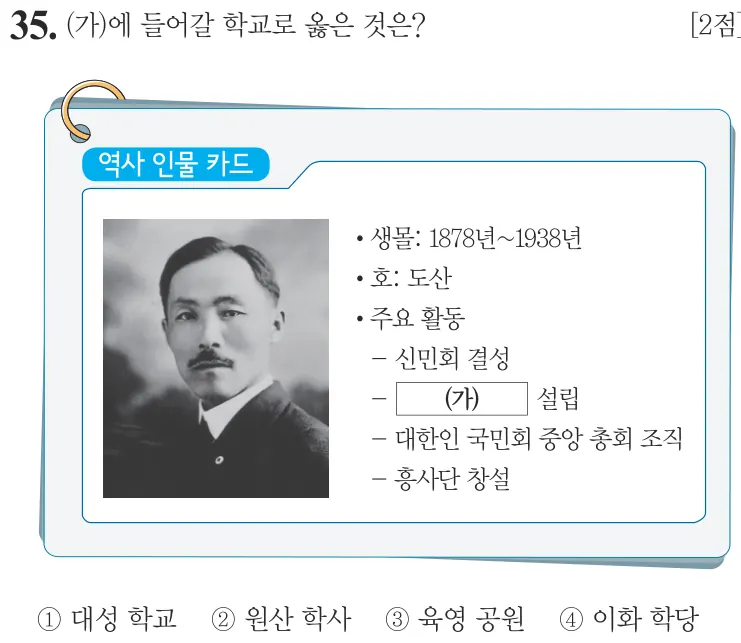 제66회 기본 35번 문제지 원본