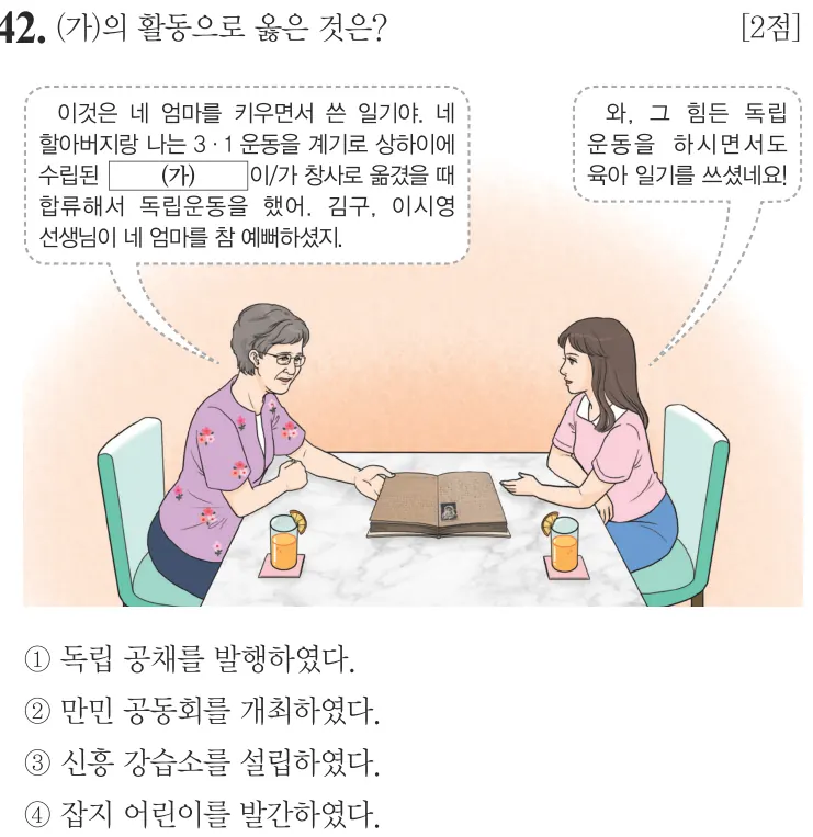 제66회 기본 42번 문제지 원본