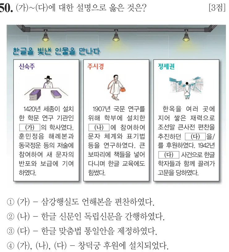 제66회 기본 50번 문제지 원본