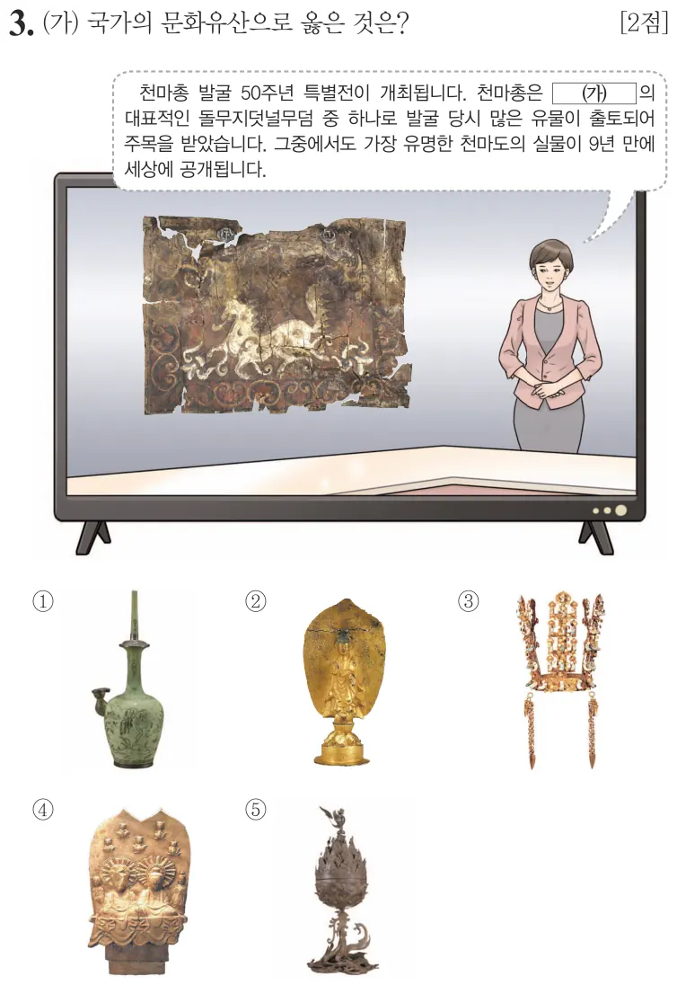 제66회 심화 3번 문제지 원본
