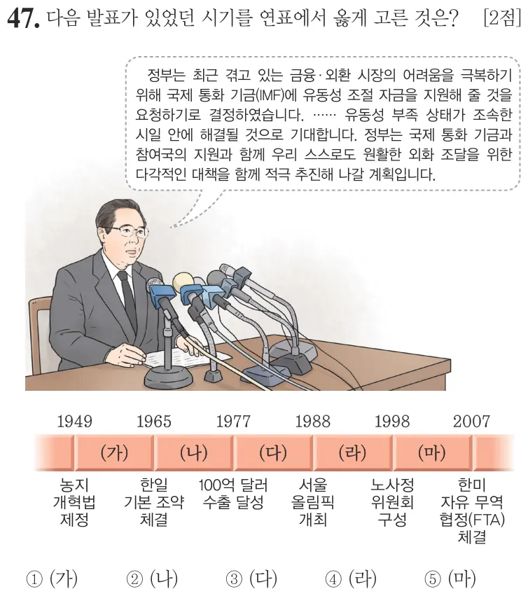 제66회 심화 47번 문제지 원본