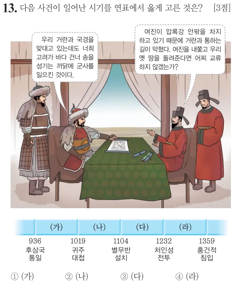 제67회 기본 13번 문제지 원본
