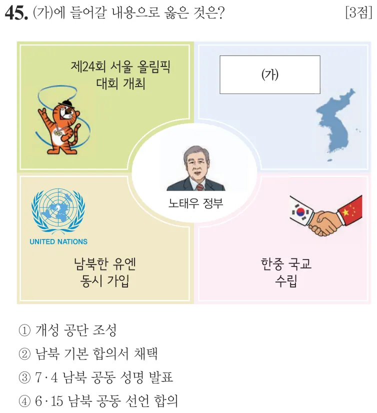 제67회 기본 45번 문제지 원본