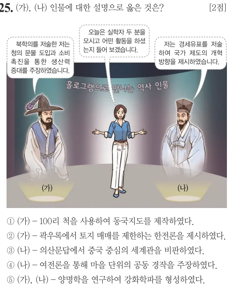 제67회 심화 25번 문제지 원본