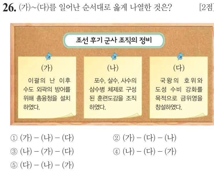 제67회 심화 26번 문제지 원본