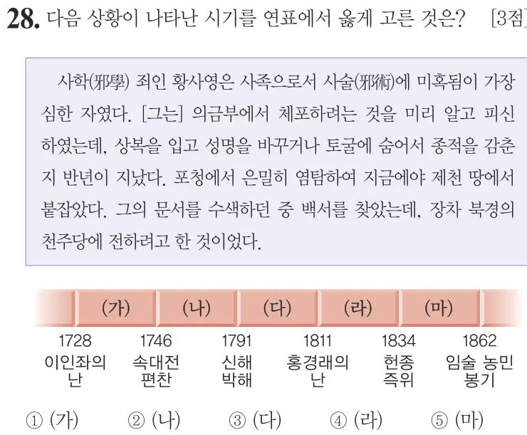 제67회 심화 28번 문제지 원본