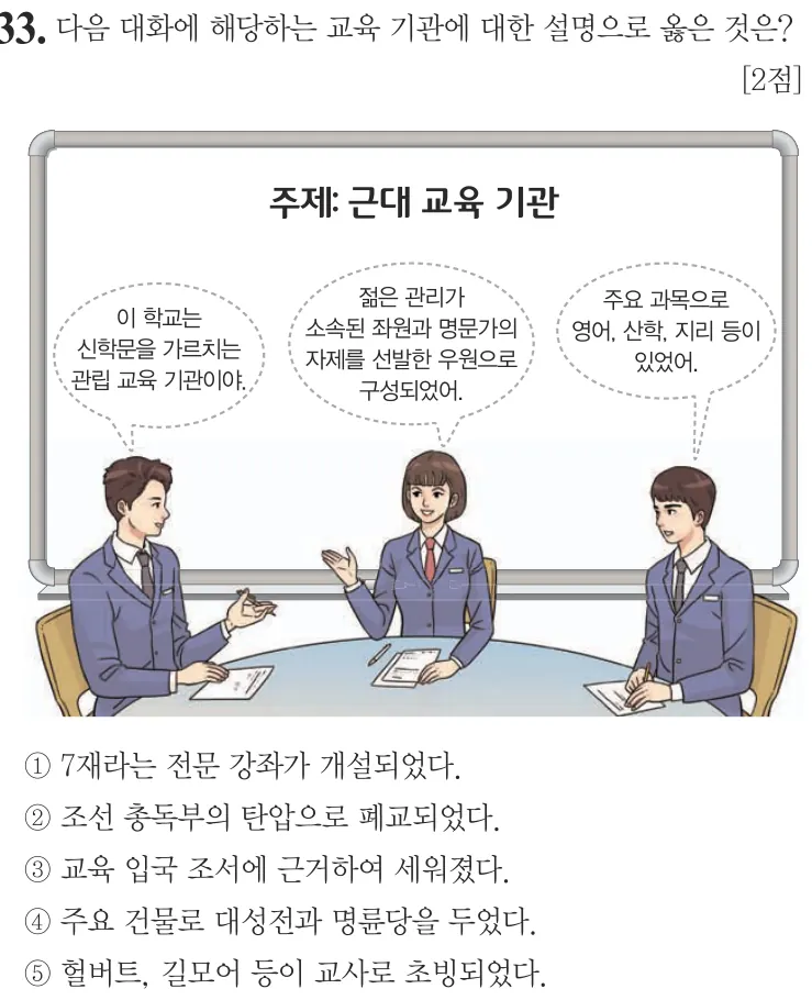 제67회 심화 33번 문제지 원본