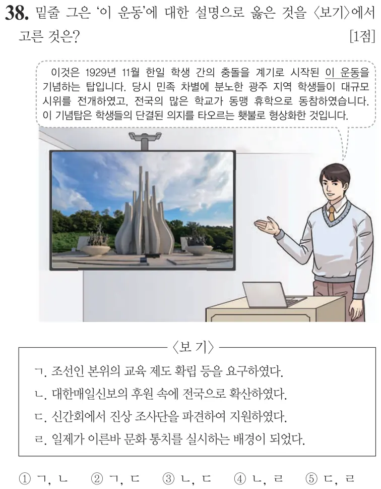 제67회 심화 38번 문제지 원본