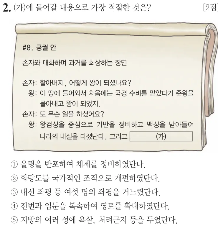 제68회 심화 2번 문제지 원본