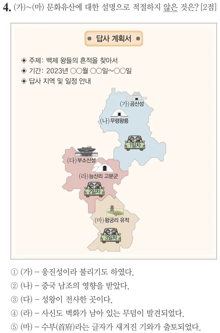 제68회 심화 4번 문제지 원본