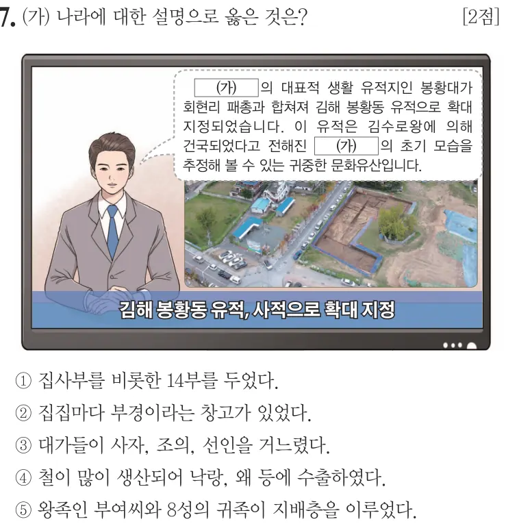 제68회 심화 7번 문제지 원본