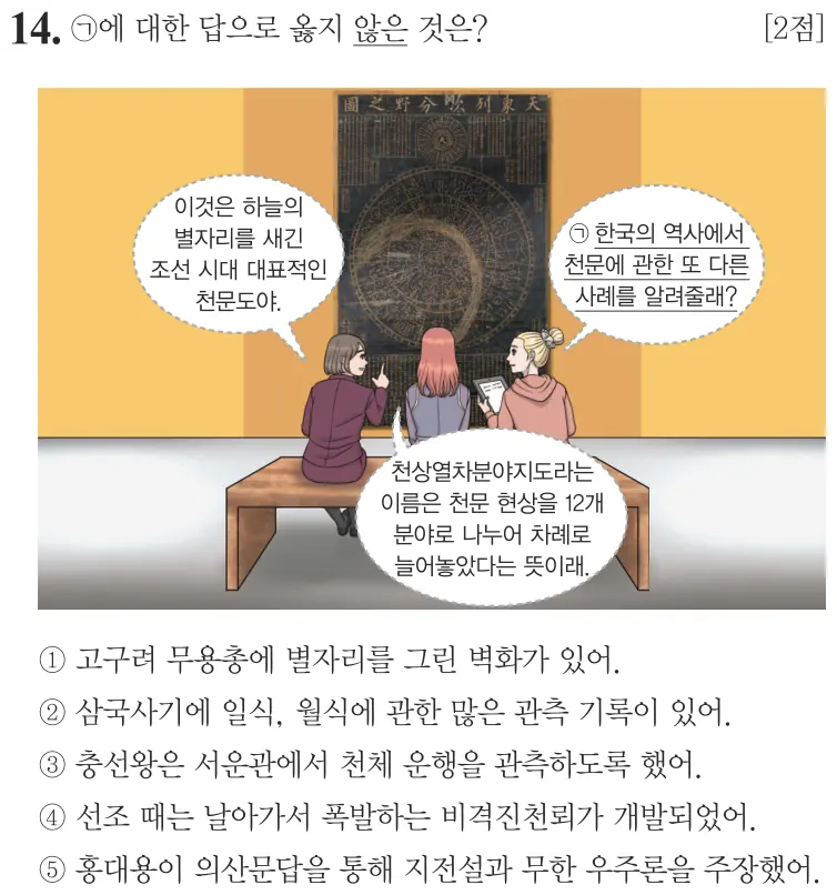 제68회 심화 14번 문제지 원본