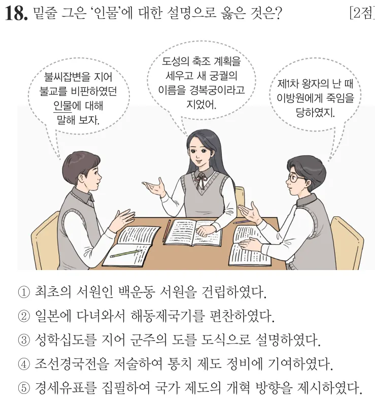 제68회 심화 18번 문제지 원본