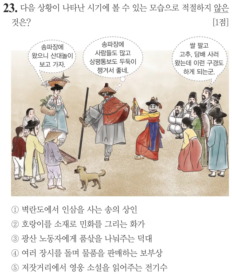 제68회 심화 23번 문제지 원본