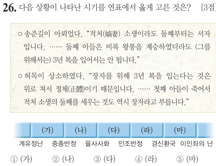 제68회 심화 26번 문제지 원본