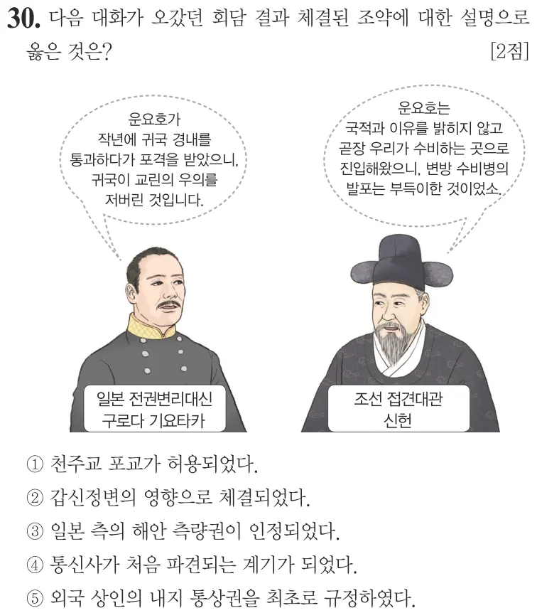 제68회 심화 30번 문제지 원본