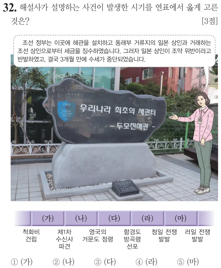 제68회 심화 32번 문제지 원본