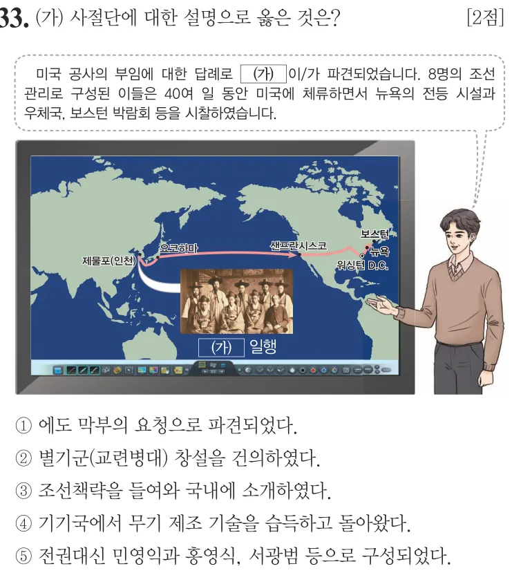 제68회 심화 33번 문제지 원본