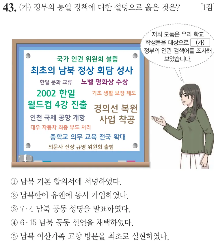 제68회 심화 43번 문제지 원본