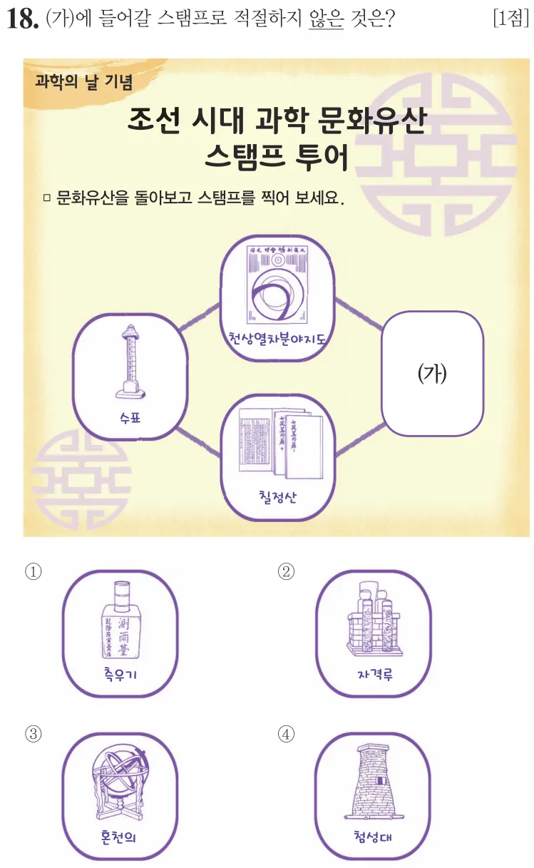 제69회 기본 18번 문제지 원본