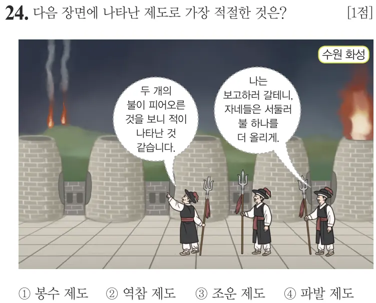 제69회 기본 24번 문제지 원본