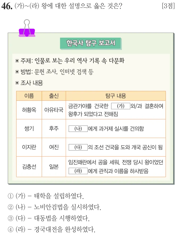 제69회 기본 46번 문제지 원본