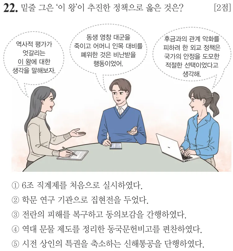 제69회 심화 22번 문제지 원본