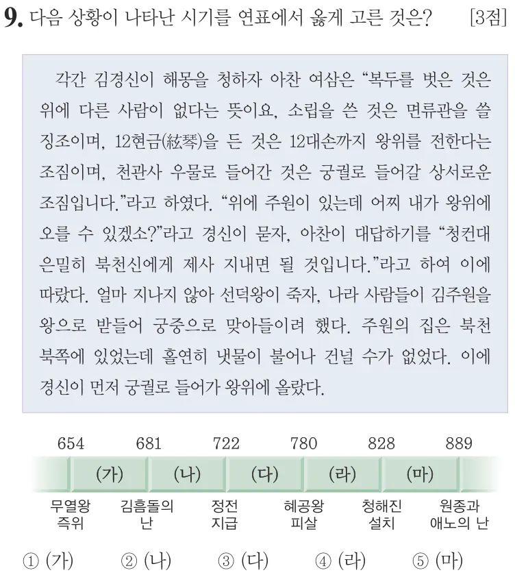 제70회 심화 9번 문제지 원본
