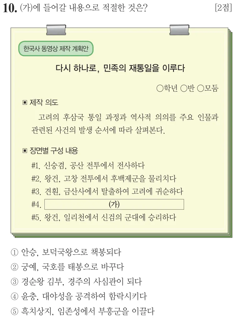 제70회 심화 10번 문제지 원본