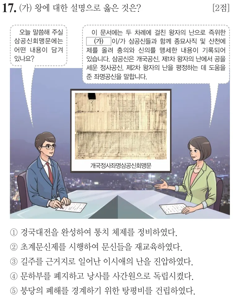 제70회 심화 17번 문제지 원본
