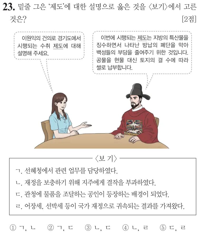 제70회 심화 23번 문제지 원본