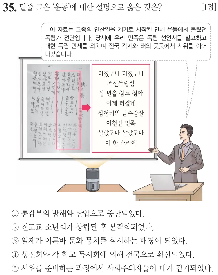 제70회 심화 35번 문제지 원본