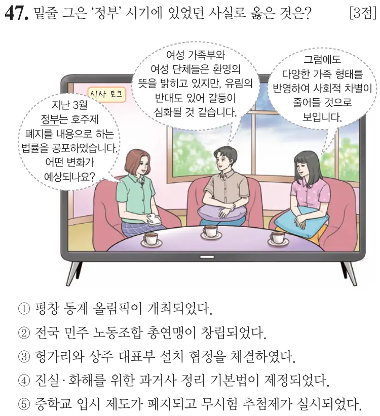 제70회 심화 47번 문제지 원본
