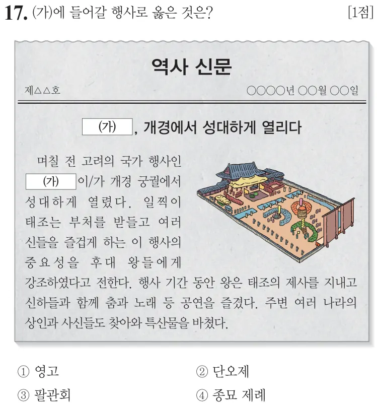 제71회 기본 17번 문제지 원본