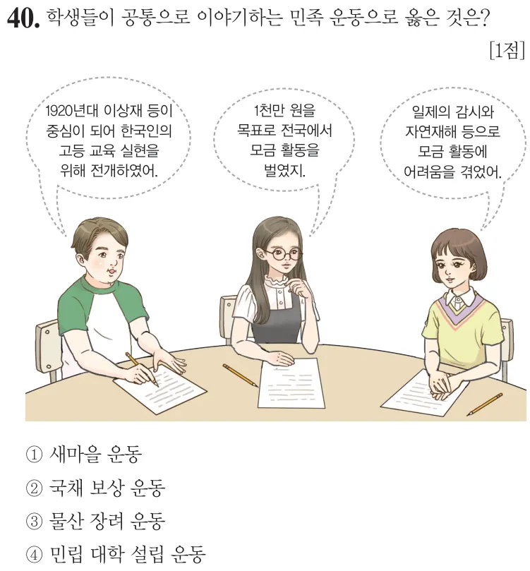 제71회 기본 40번 문제지 원본