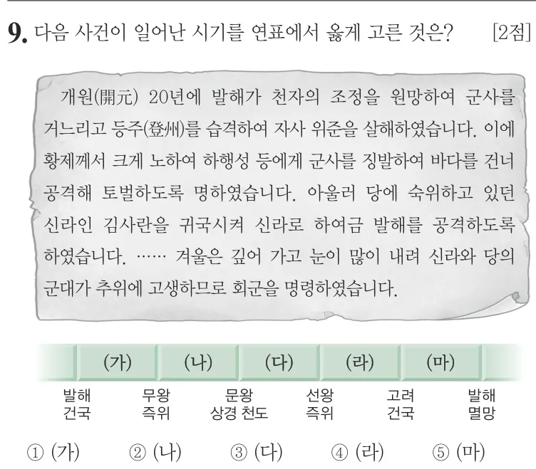 제71회 심화 9번 문제지 원본
