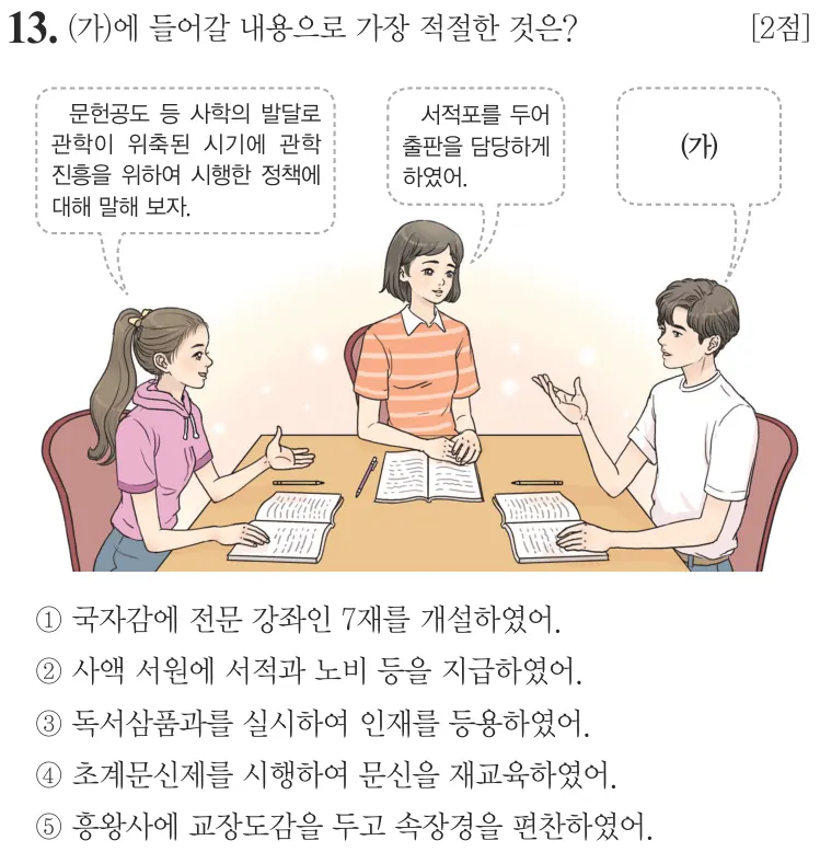 제71회 심화 13번 문제지 원본