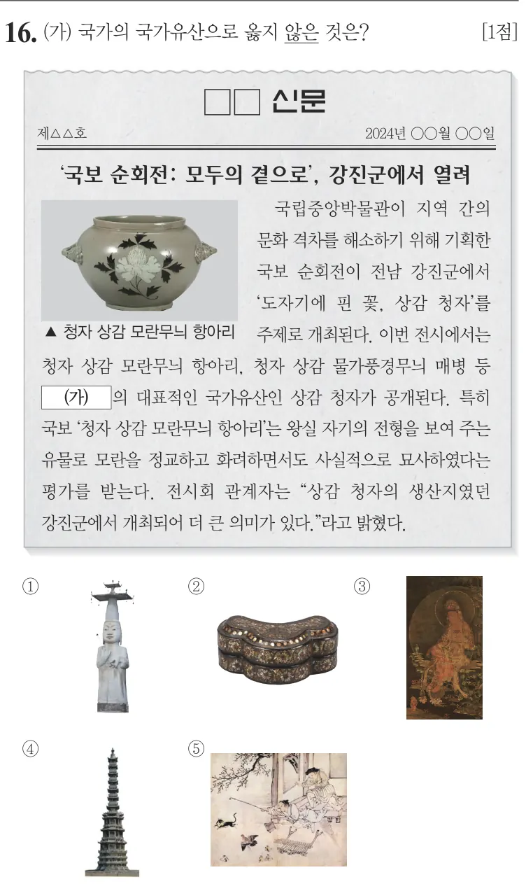 제71회 심화 16번 문제지 원본
