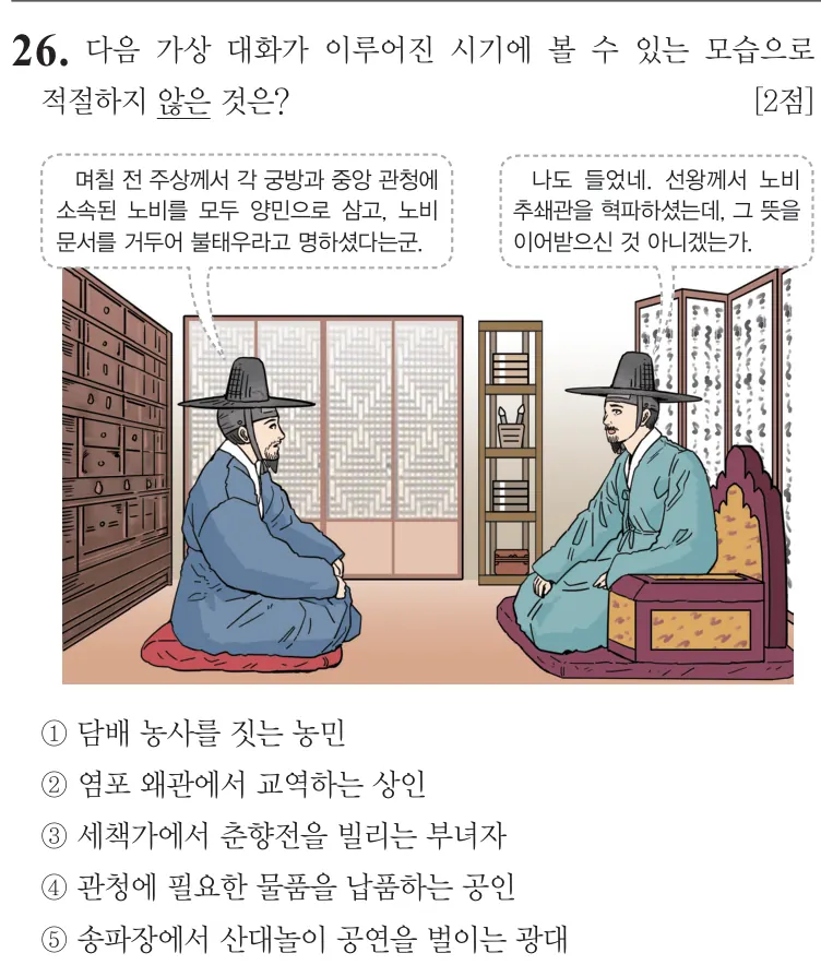 제71회 심화 26번 문제지 원본