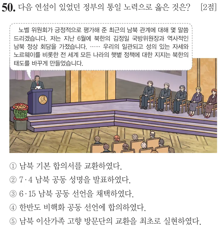 제71회 심화 50번 문제지 원본