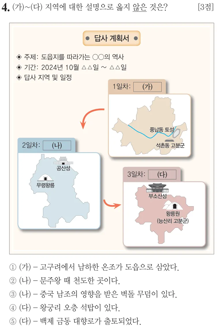 제72회 심화 4번 문제지 원본