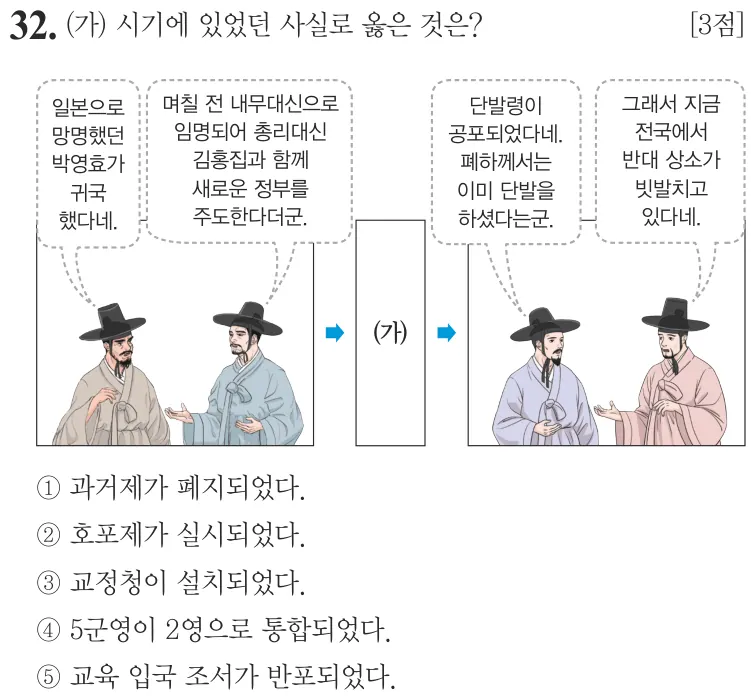 제72회 심화 32번 문제지 원본
