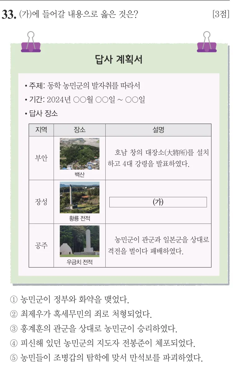 제72회 심화 33번 문제지 원본